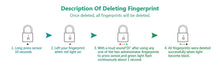 Load image into Gallery viewer, Smart Waterproof Digital Fingerprint Padlock
